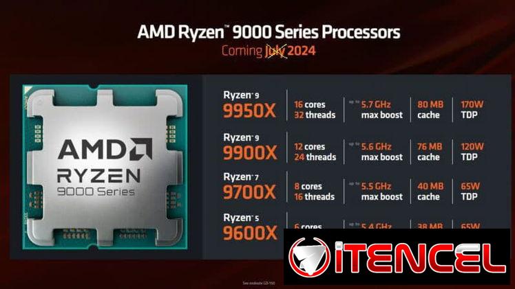 !!!Nuevos Micro Intel Core 15th Gen y AMD 9000 Series. Servicio Por Encargo.