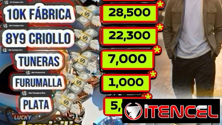Compra de prendas y joyas