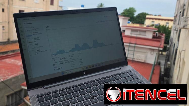 Laptop HP ZBook Firefly 14 G7