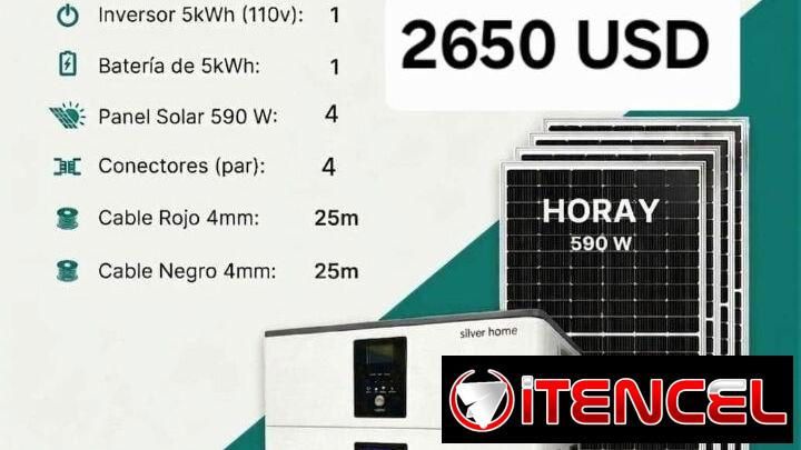 KIT de RESPALDO FOTOVOLTAICO