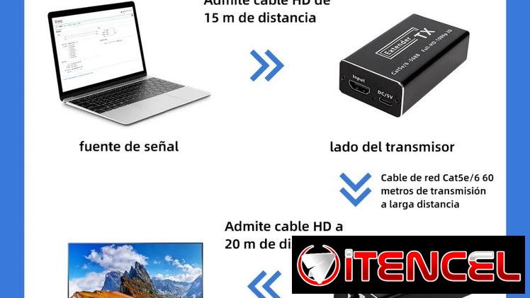 Cables HDMI alta velocidad, enmallado punta dorada 58757374
