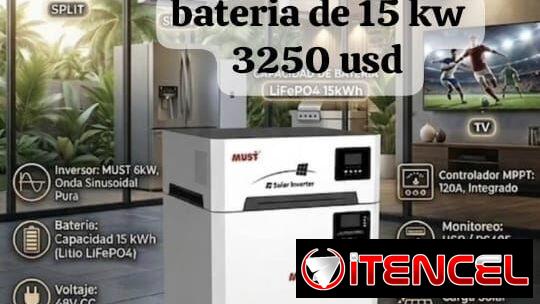 Kit SOLARES