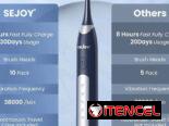 Disponible: Sejoy JS10-1 Cepillo Dental Eléctrico Sónico | videojuegoshabana.com