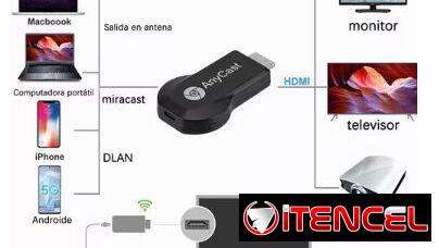 Combierte tu TV en un SMART TV y difrutalo via internet-53438836