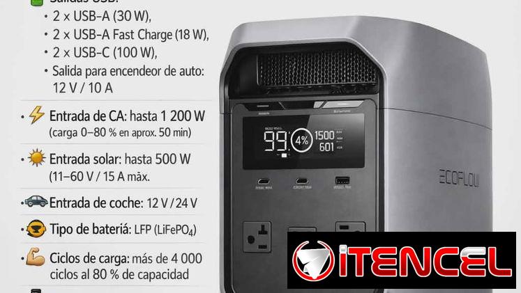 Delta Flow 3 clasicc 1024w.  nueva en caja con garantia. 700 USD