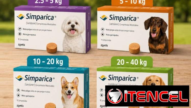 Simparica