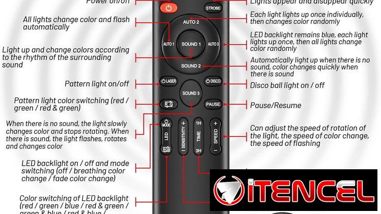 Luz de Discoteca LED RGB OIEZISRO con Control Remoto y Sensor de Música para Fiestas