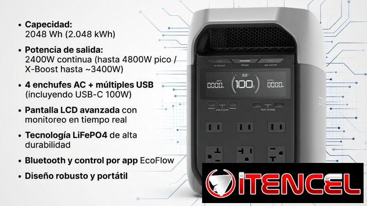 DELTA 3 MAX: POTENCIA DE AVANZADA