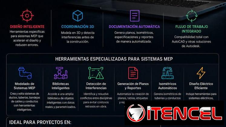 Autodesk AutoCAD MEP 2027