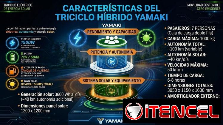 Triciclo con panel solar.