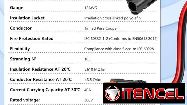 Cable de panel a ecoflow