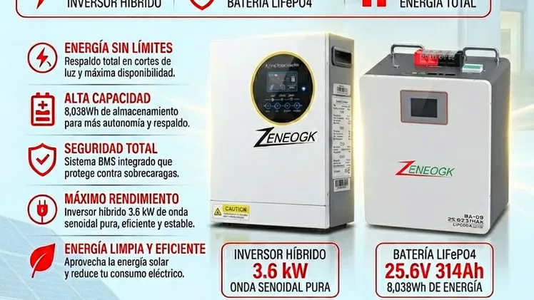 Kit Solar