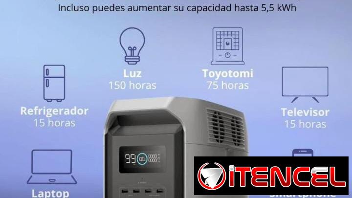 Ecoflow delta