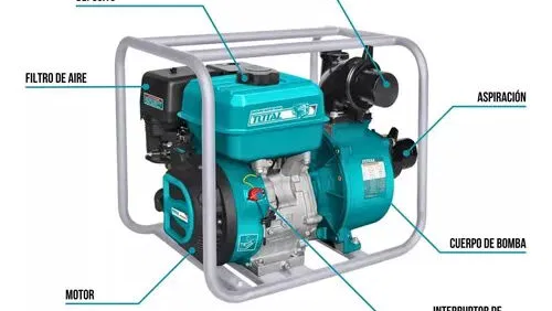 Motobomba Total