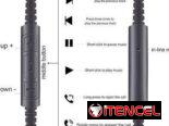 – Cable de audio Jack- USB-C