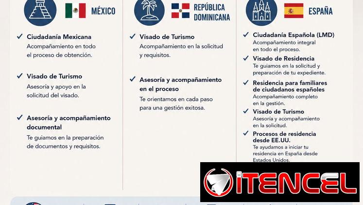 Servicio de Gestor