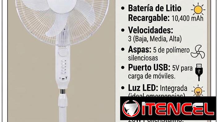 Ventiladores Recargables con Panel Solar