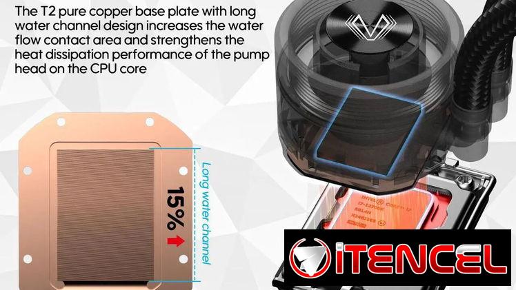 Disipador líquido para CPU Vetroo R240, diseño de cubierta reemplazable, 2 ventiladores ARGB y PWM de 120 mm