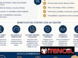 SERVICIO DE GESTORIA : tramitación de documentos para trámites nacionales ,migratorios y consulares