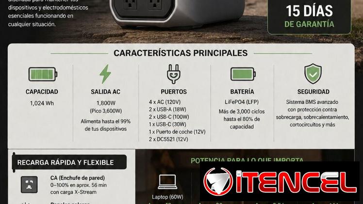 ECOFLOW DELTA 3 CLASSSIC (1024 WH). ESTACIÓN DE ENERGÍA