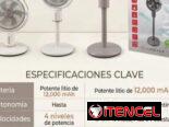 Ventilador recargables con batería de litio