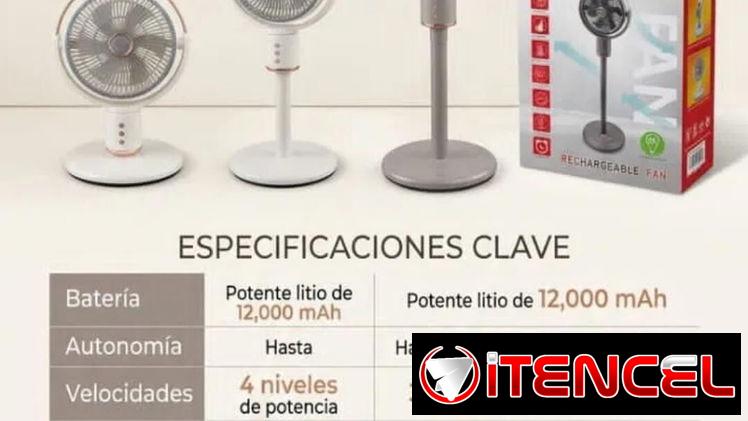 Ventilador recargables con batería de litio