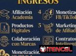ACADEMIA RENACER