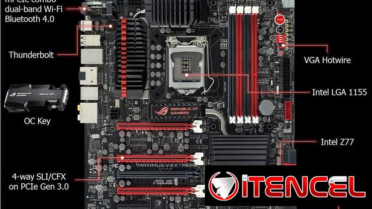Kit con lo último de 3ra