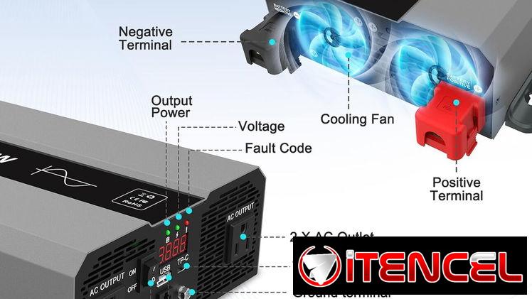 MFUZOP inversor de onda pura 1500W con pico de 3000W