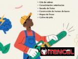 Se buscan trabajadores cualificados para varios puestos. Playa Bacuranao, Celimar