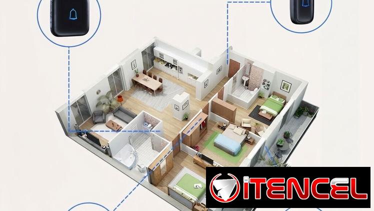 Timbre Inalámbrico LeadGo IP66 1000ft 66 Tonos 115dB con Modo Silencioso y LED 🌐 14.89 USD