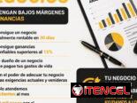 Mipymes, Currículum, Fichas de Costos, Asesoría y Consultoría