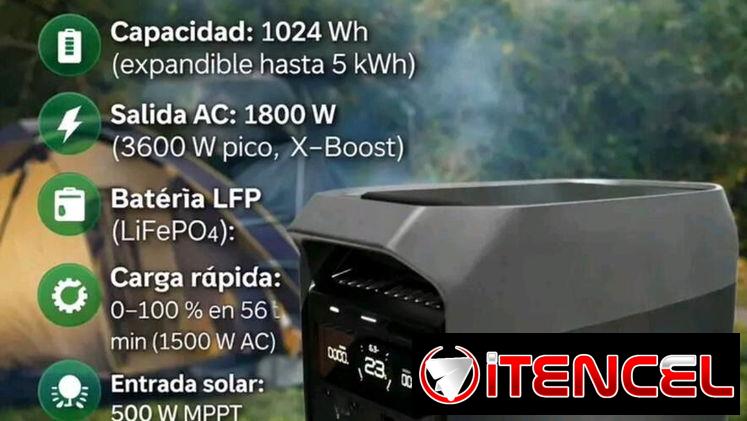 De todo en ecoflou y kit solares con professionalidad