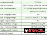 Controlador de carga solar pwm 12/24v 20 amp con domicilio incluido en municipios céntricos de la habana