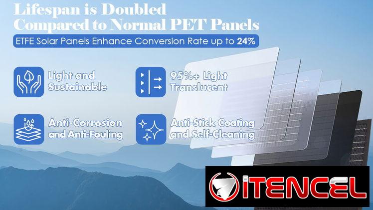 PPQ iSolar 100W panel solar portable