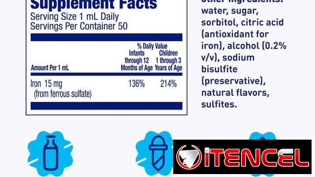 Suplemento de hierro de 50 ml para bebés de 0 a 24 meses ..precio 5000