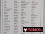 Control Remoto Universal