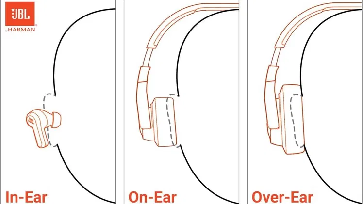 BL Tune 510BT – Audífonos inalámbricos con sonido Purebass, DE VARIOS COLORES NEW 52815418