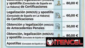 Obtención, legalización y apostilla de documentos