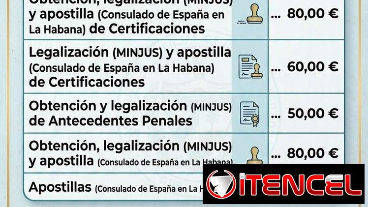 Obtención, legalización y apostilla de documentos