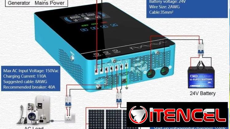 ‼️INVERSOR HÍBRIDO ECGSOLAX 4000W 24V....53317139/Vedado‼️ — foto 2