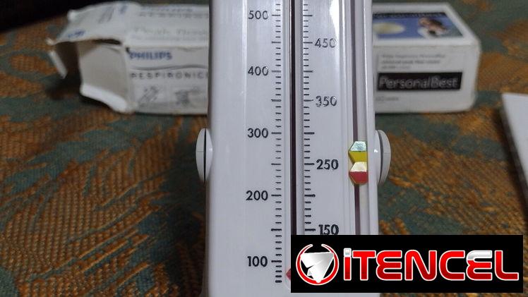 Medidor de flujo maximo