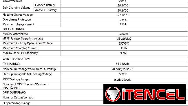 ‼️INVERSOR HÍBRIDO ECGSOLAX 4000W 24V....53317139/Vedado‼️ — foto 3