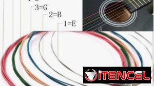 Juego completo de Cuerdas de Guitarra Acústica.