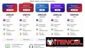 Netflix 4K HDR desde $5.85 USD | Planes Premium, Estándar y Básico | Toda Cuba