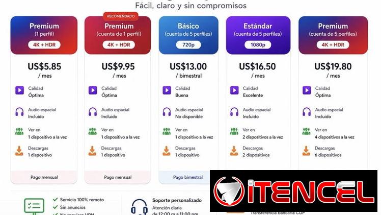 Netflix 4K HDR desde $5.85 USD | Planes Premium, Estándar y Básico | Toda Cuba