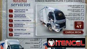 Transporte de carga y paquetes