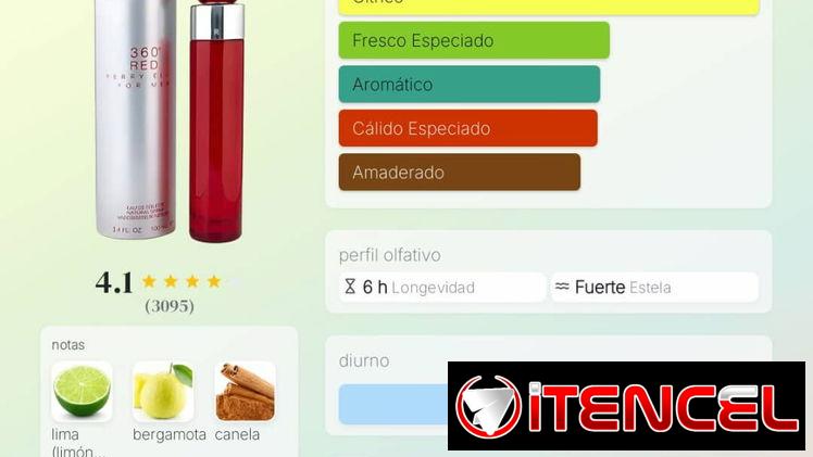 Perfumes disponibles