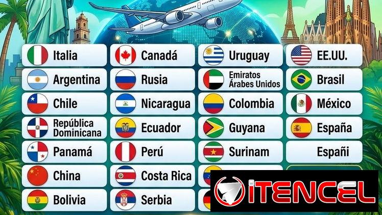 Remesas a Cuba 🇨🇺