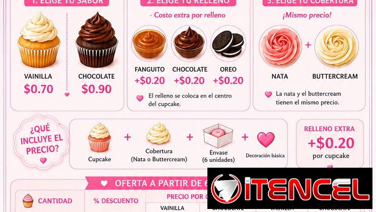 Cakes y cupcakes personalizados por encargo ✨🥳🎂👩🏼‍🍳 — foto 2